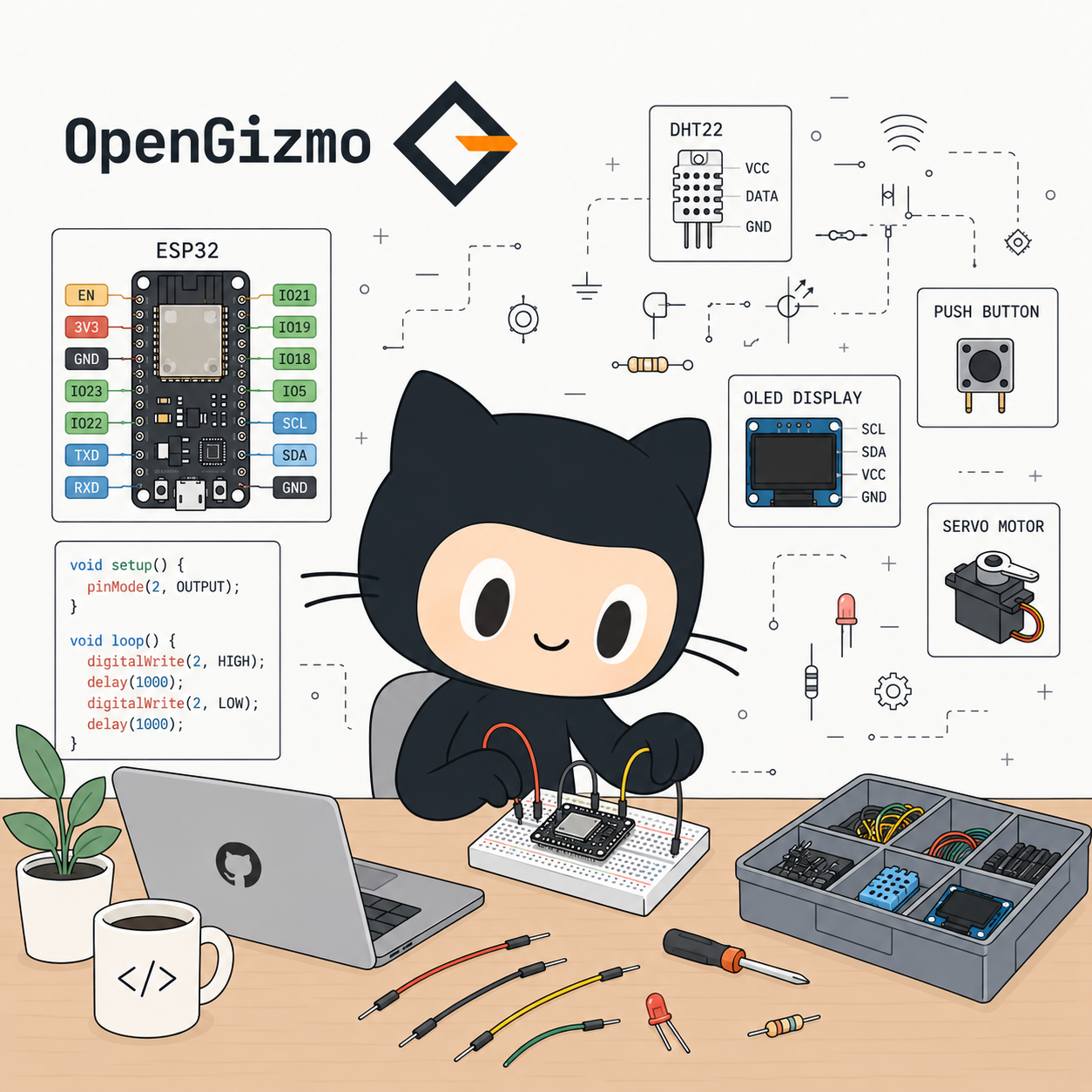 OpenGizmo GitHub project illustration